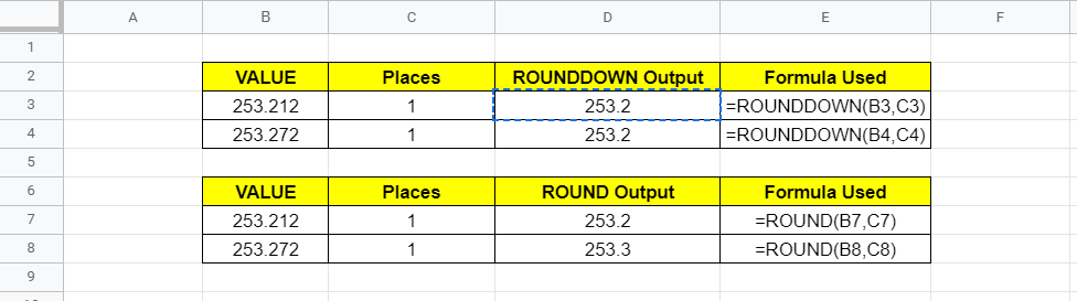 ROUNDDOWN vs ROUND Function - Google Sheets