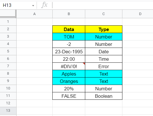 Sample Data of different data types - Google Sheet