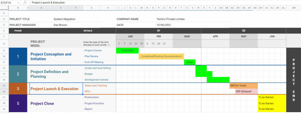 Example of Project timeline - Google Sheet