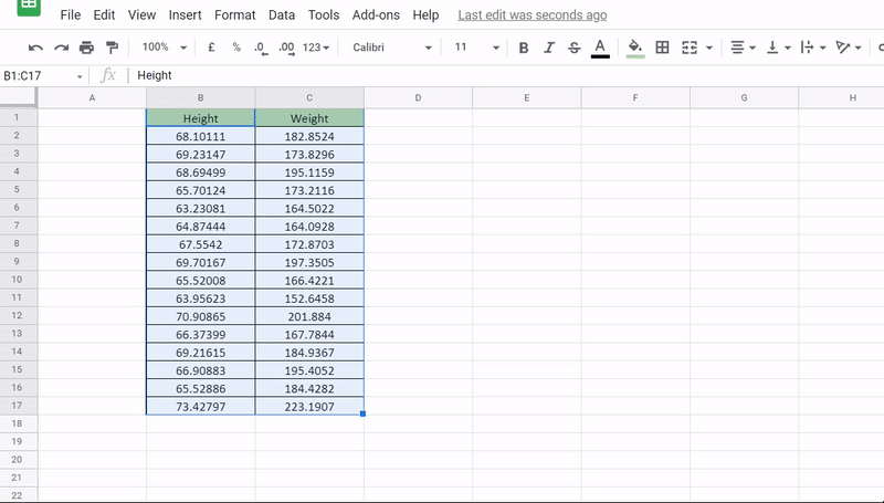 Creating a Scatter Plot in Google sheet