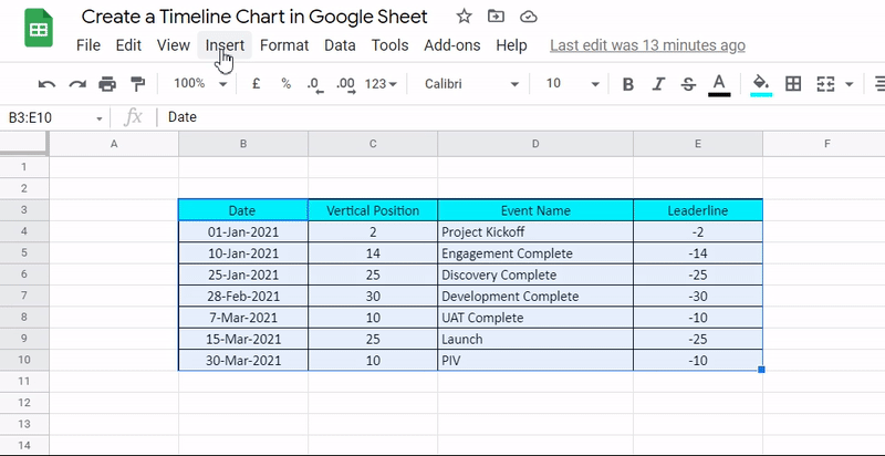 Insert Chart in Google Sheet