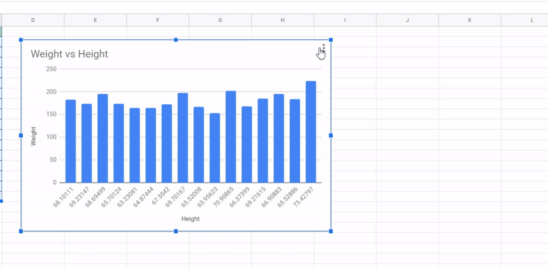 Changing Chart Types in Google Sheets