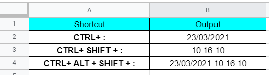 Date Time Shortcuts to insert Timestamp in Google Sheets