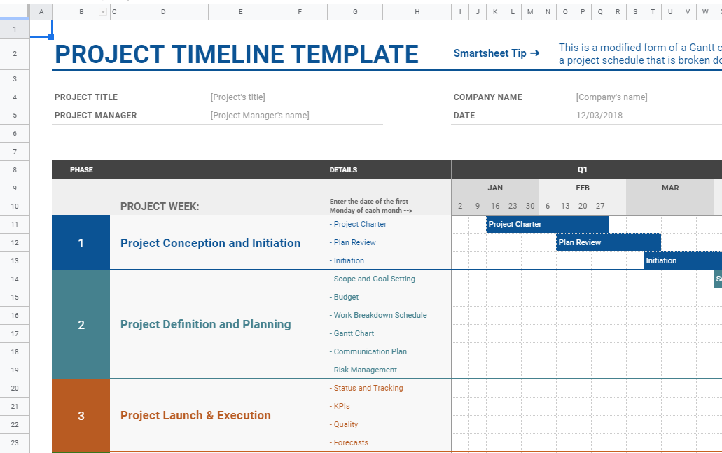 Google Sheets Project Timeline Template
